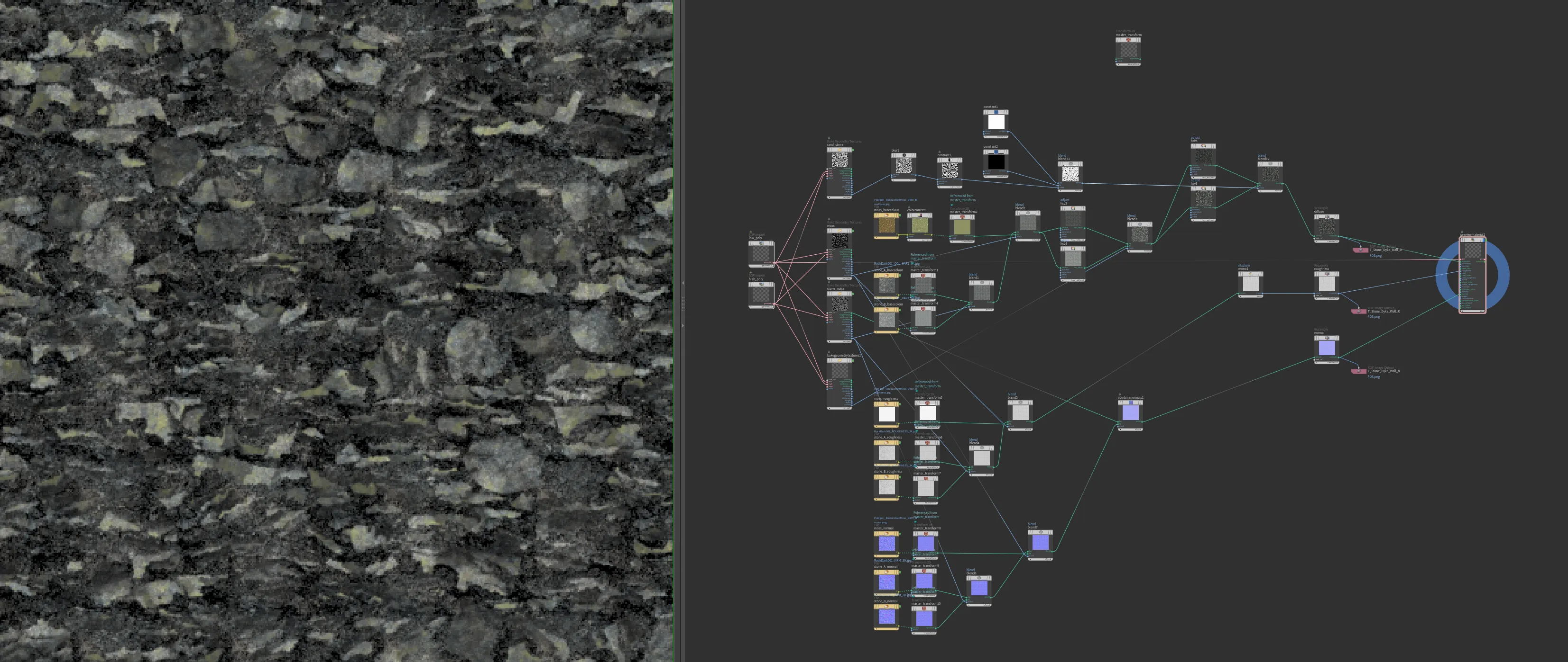Houdini COPs network and stone wall texture preview.