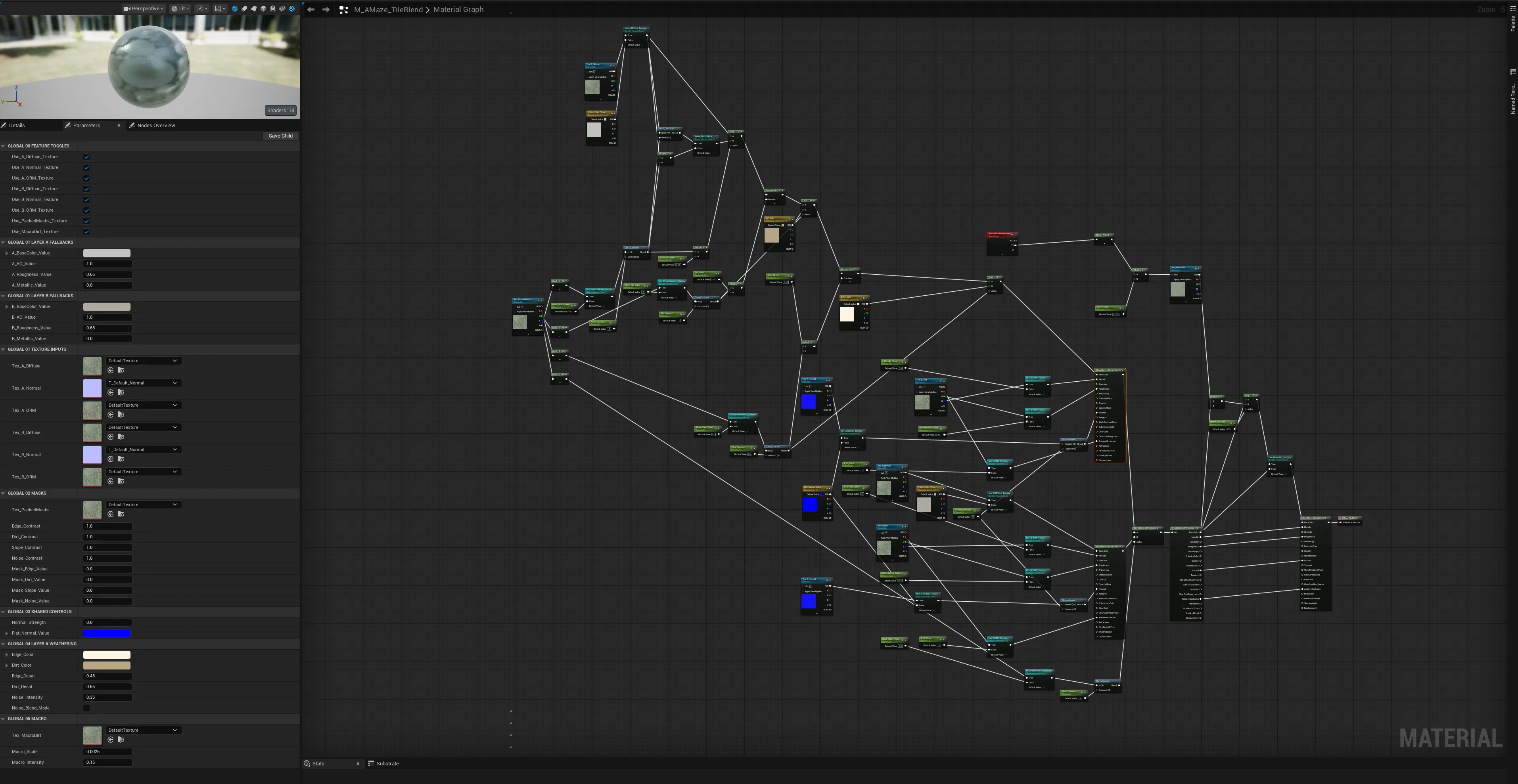 Unreal Engine material editor showing the AMazeIn master material node network.