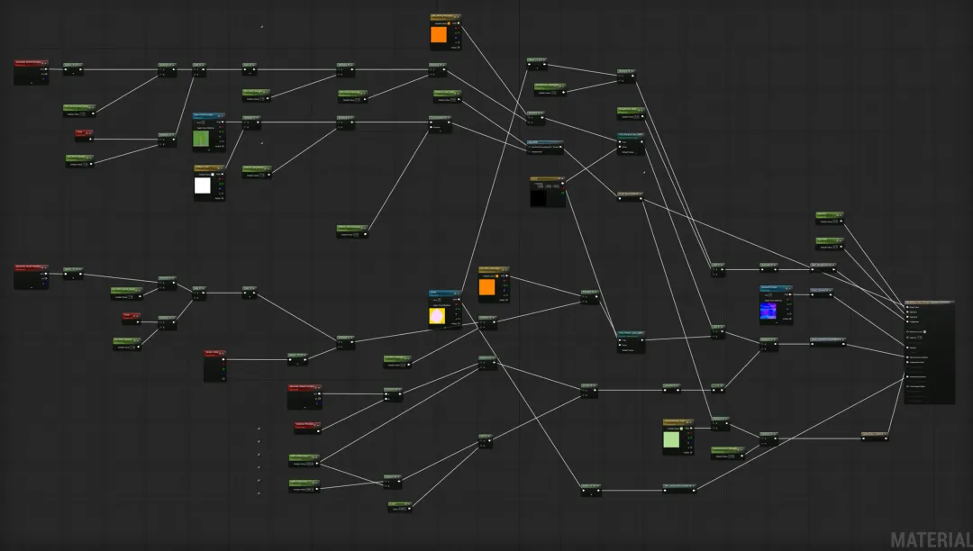 Unreal Engine material editor showing a two-sided foliage master material node graph.