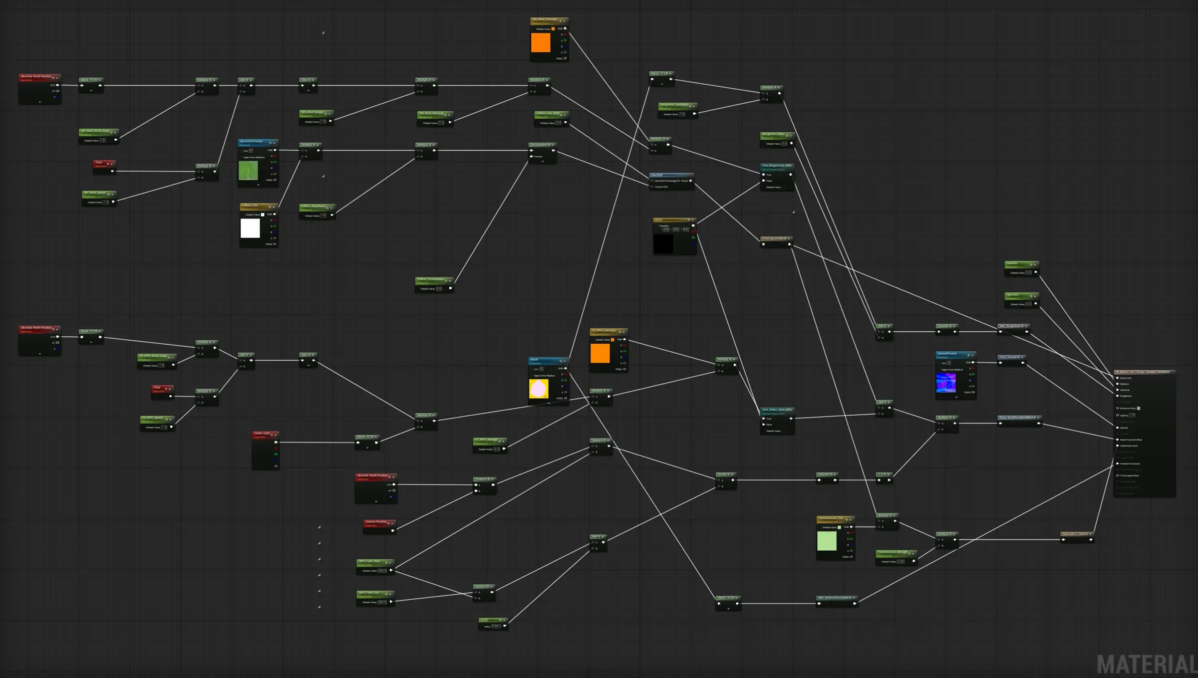 Unreal Engine material editor showing a two-sided foliage master material node graph.